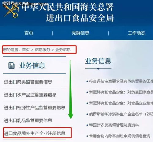 《進口食品境外生產(chǎn)企業(yè)注冊管理規(guī)定》主要變化及對企業(yè)管理的影響