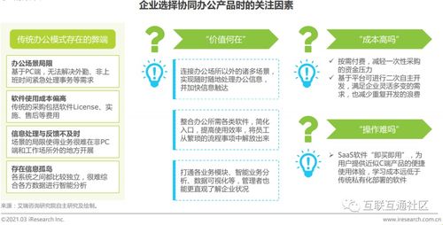 企業(yè)用戶協(xié)同辦公需求分析與高效企業(yè)管理實(shí)踐