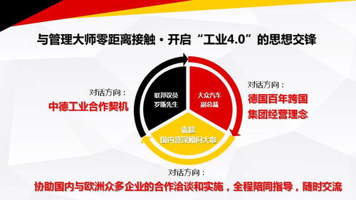 走進(jìn)德國(guó)工業(yè)4.0 中瑭國(guó)際的匠心研學(xué)與企業(yè)管理方案策劃
